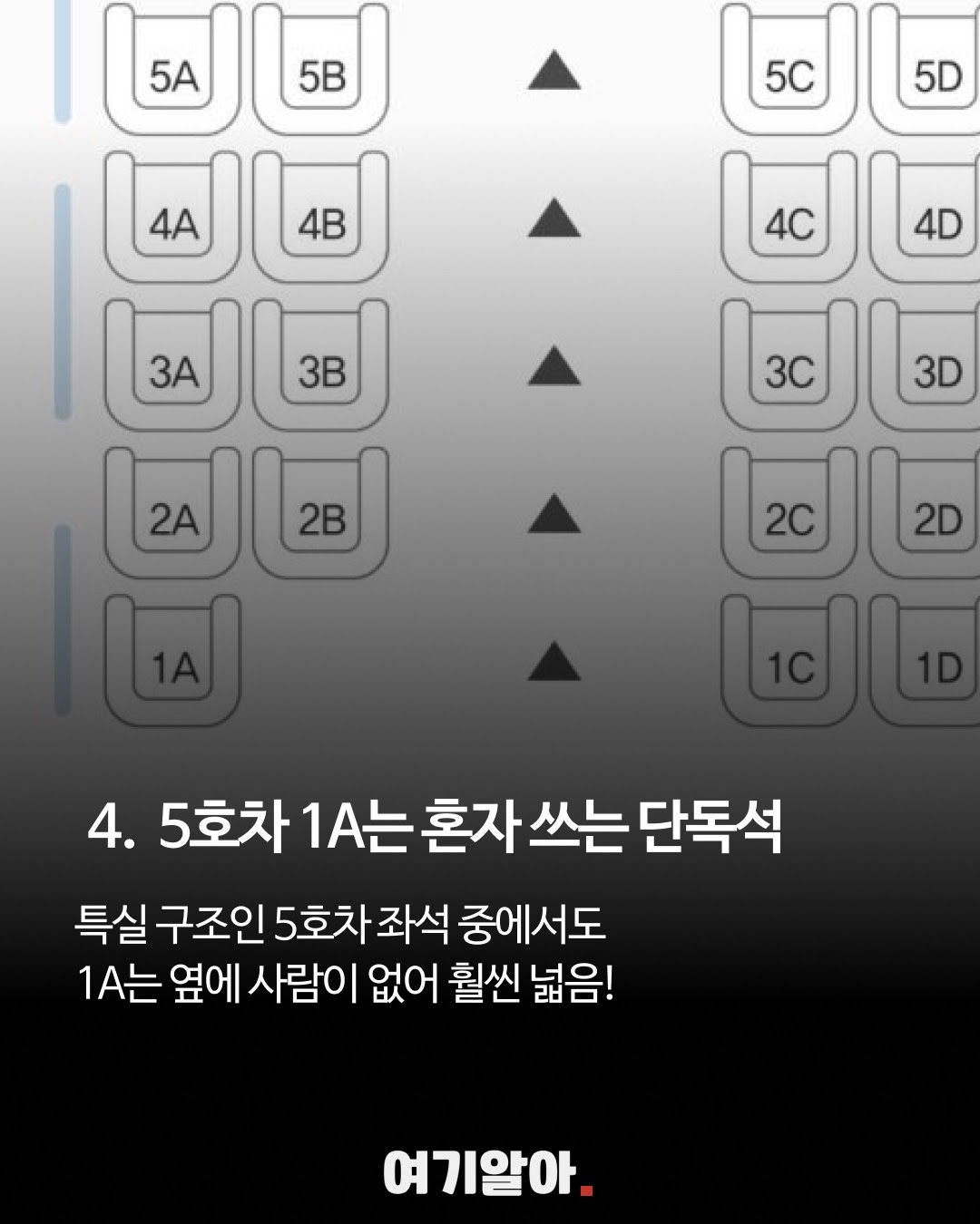 일부 편성에서 보이는 1인 좌석도 좌석 지도에서 확인할 수 있다.