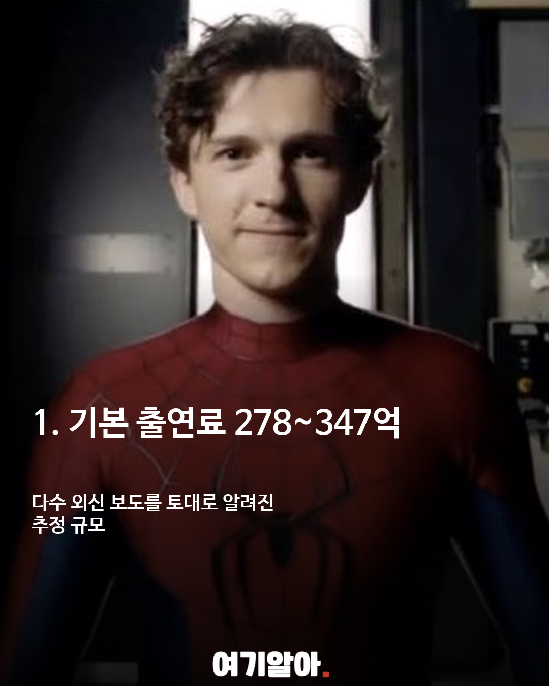 톰 홀랜드 스파이더맨 출연료, 최대 1,391억 원? 이미지 2