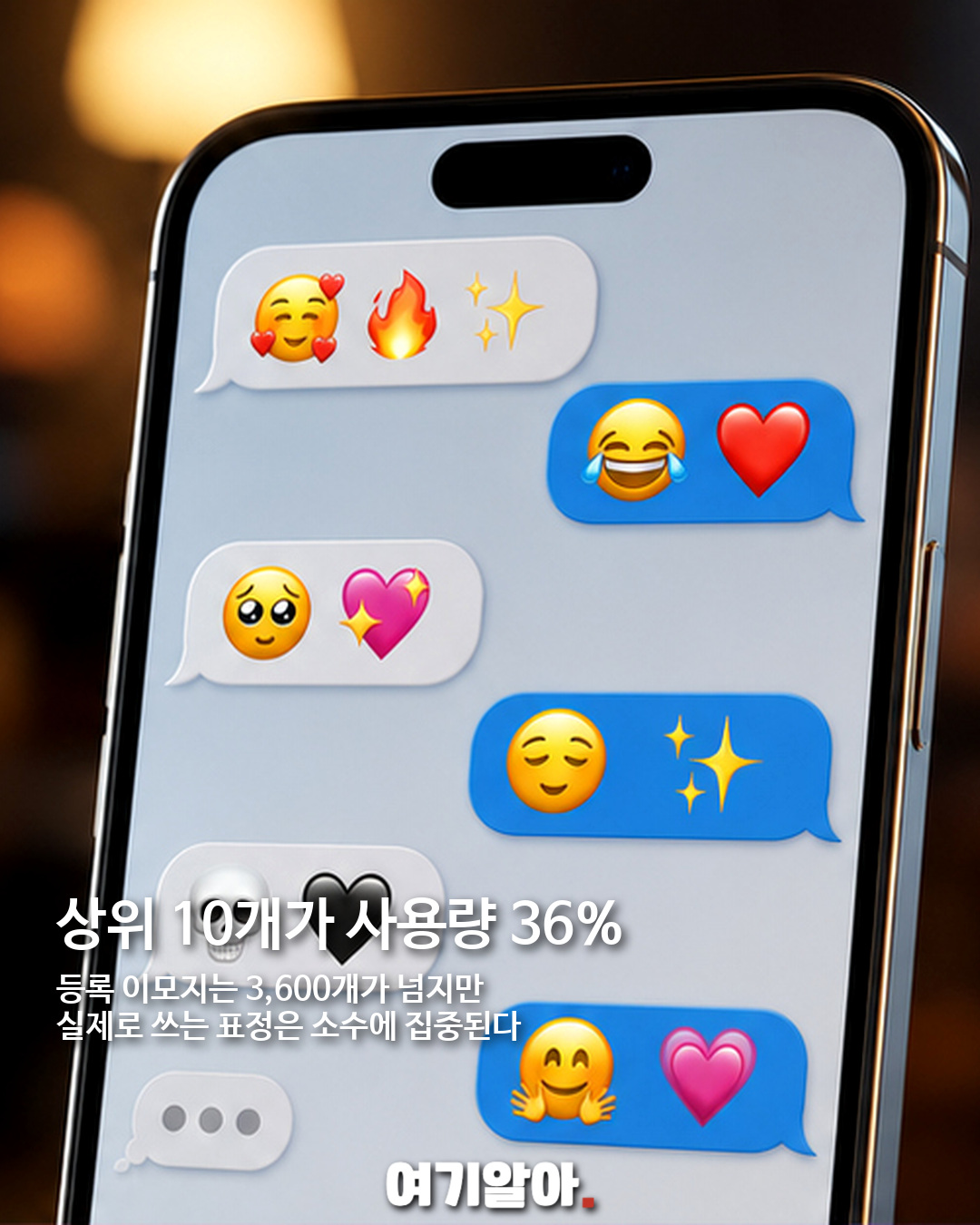 이모지로 나이 티 난다? Gboard 6.5억 개 데이터 결과 05페이지