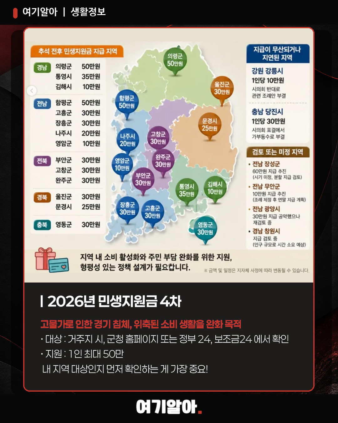 추석 전 지역별 민생지원금 정리 02페이지