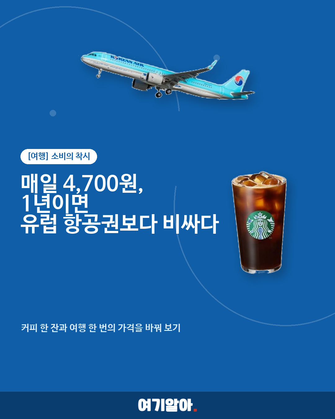 매일 4,700원, 1년이면 유럽 항공권보다 비싸다