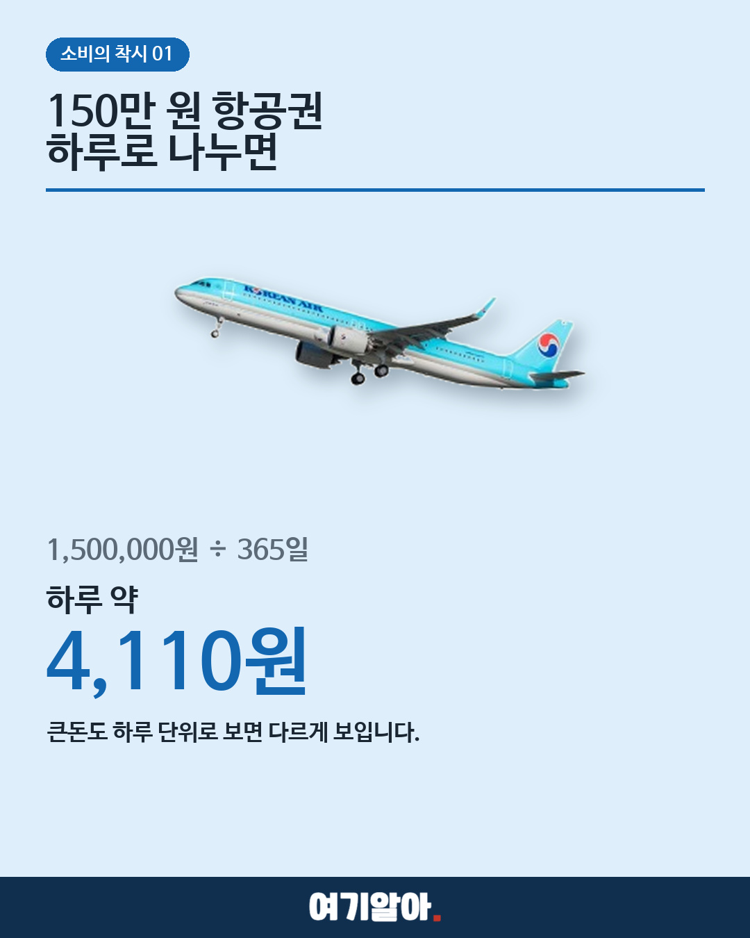 매일 4,700원, 1년이면 유럽 항공권보다 비싸다 02페이지