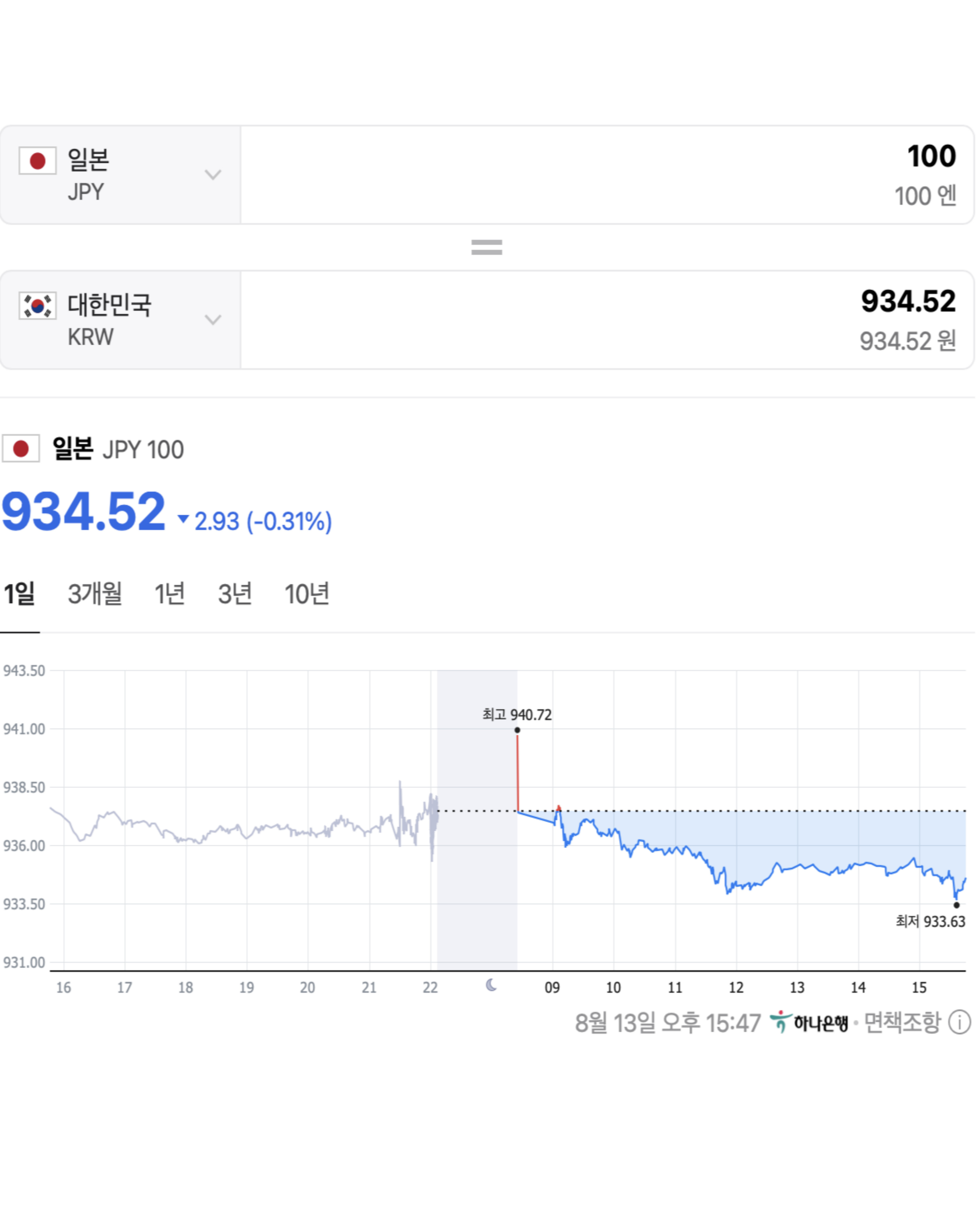 엔화환율 02페이지