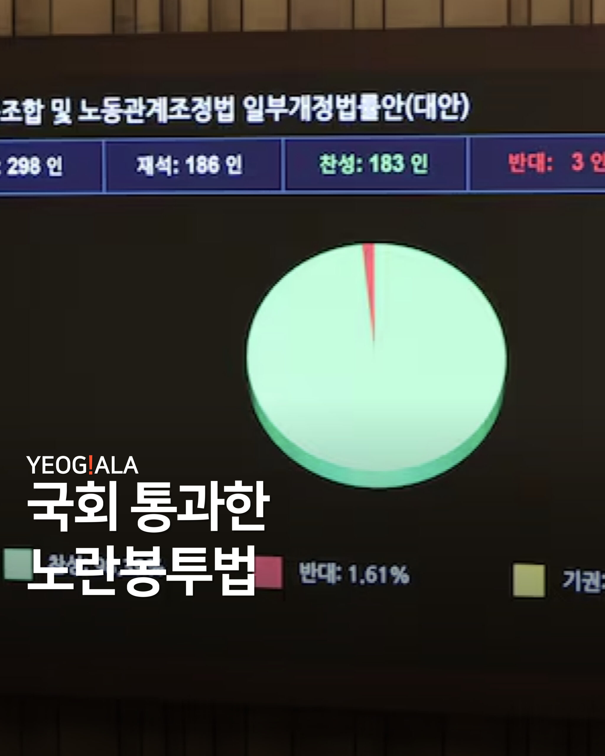 국회통과한 노란봉투법