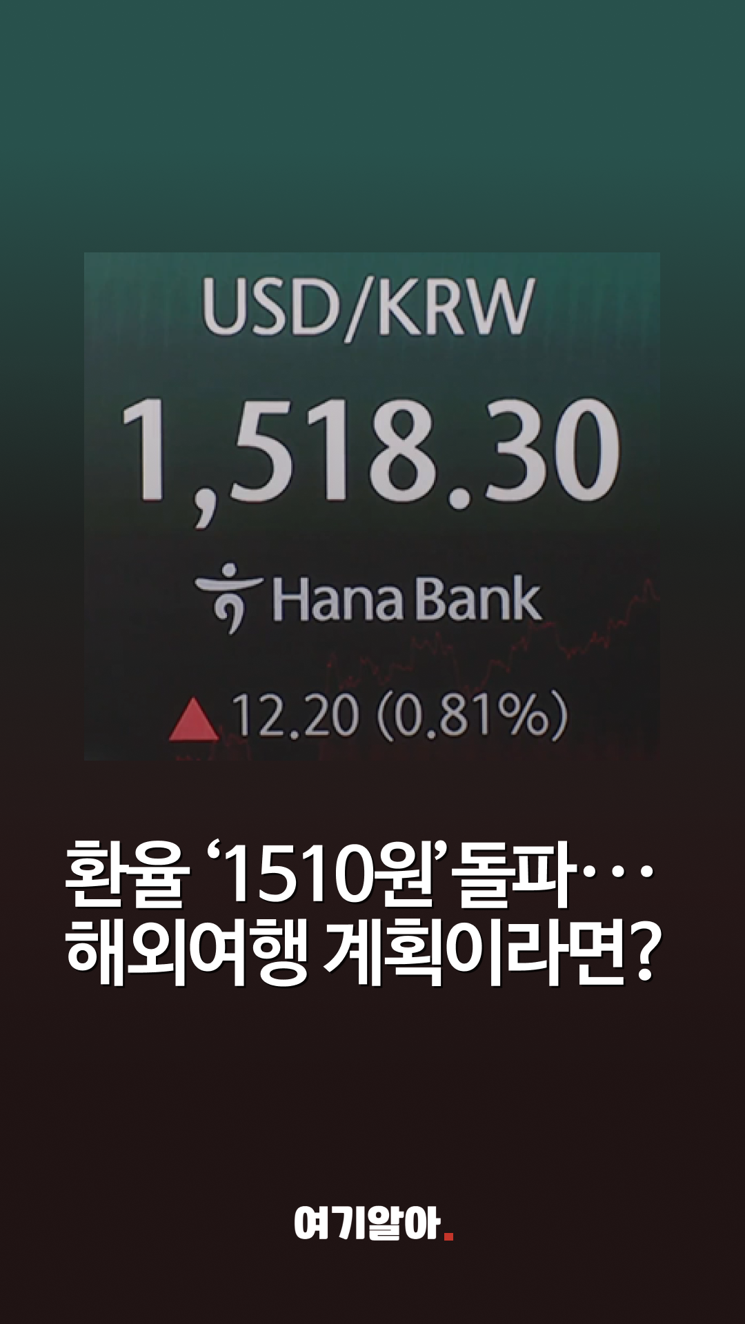 환율1510원