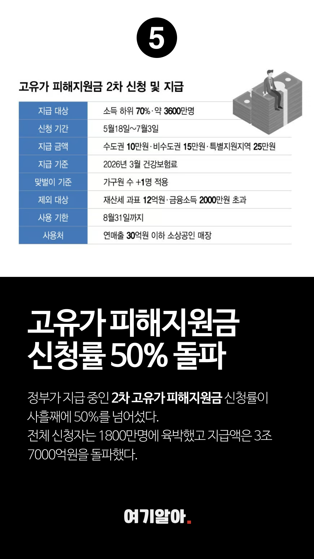 5월4주차뉴스 06페이지