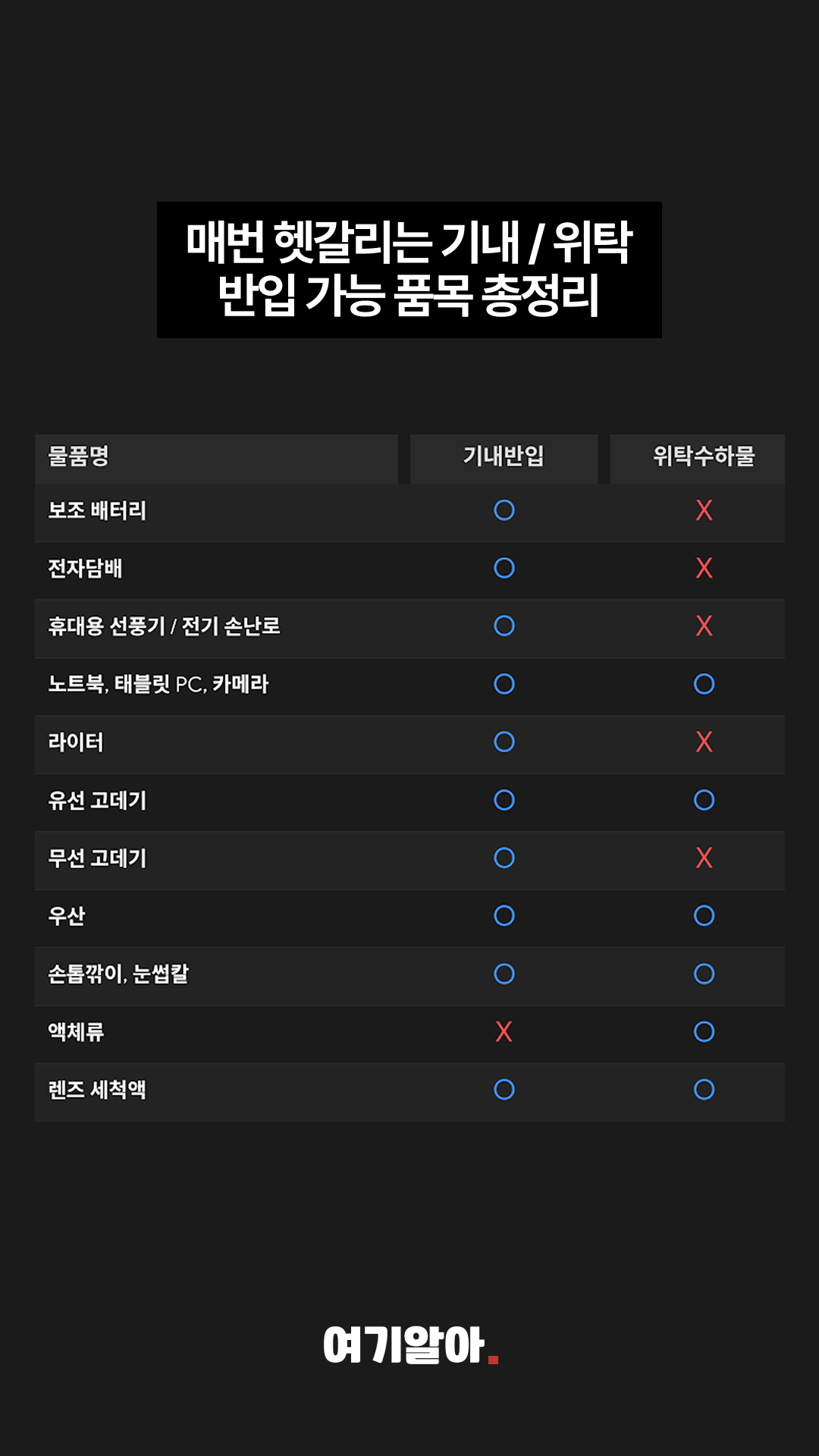 기내위탁구분 02페이지