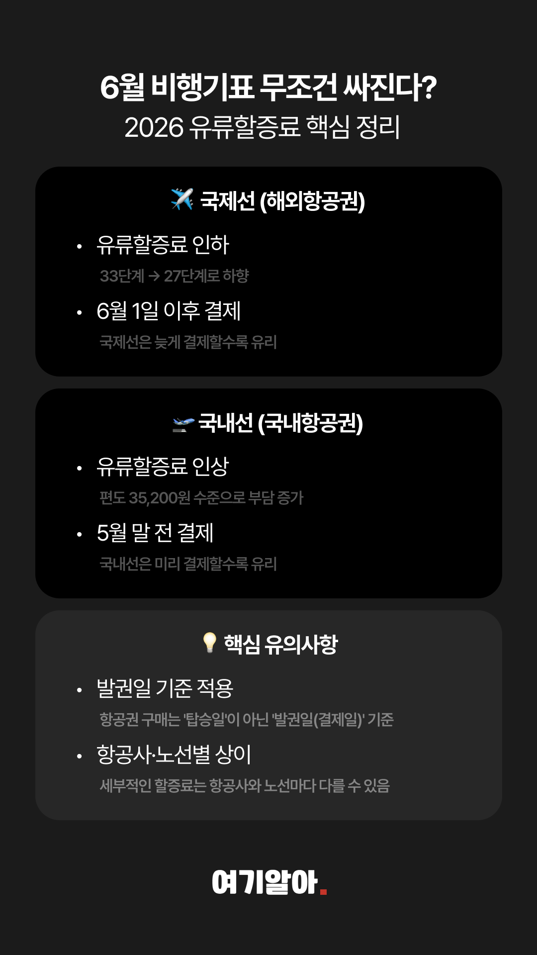 유류할증료정리 02페이지