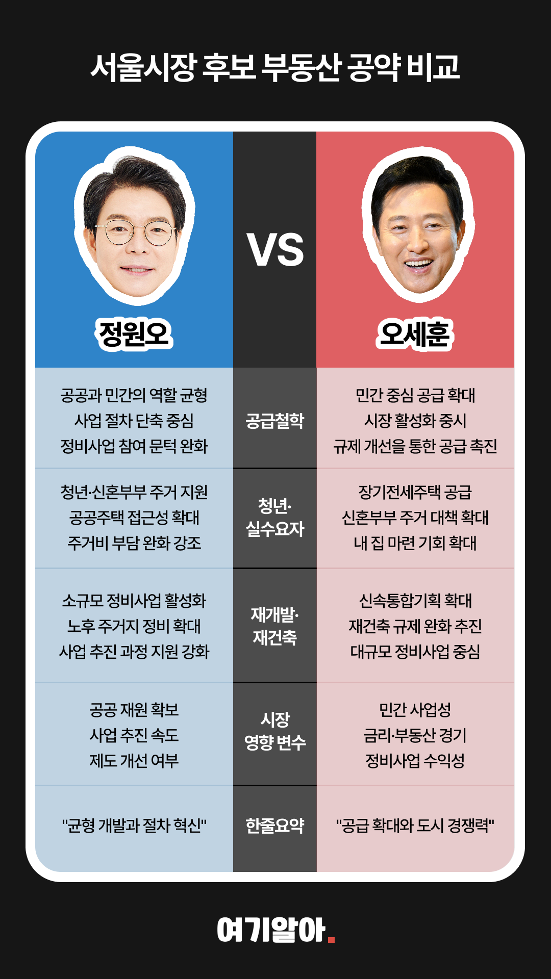 정원오오세훈부동산 02페이지