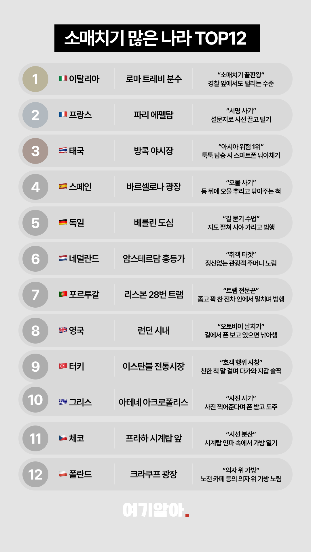 소매치기많은나라 02페이지