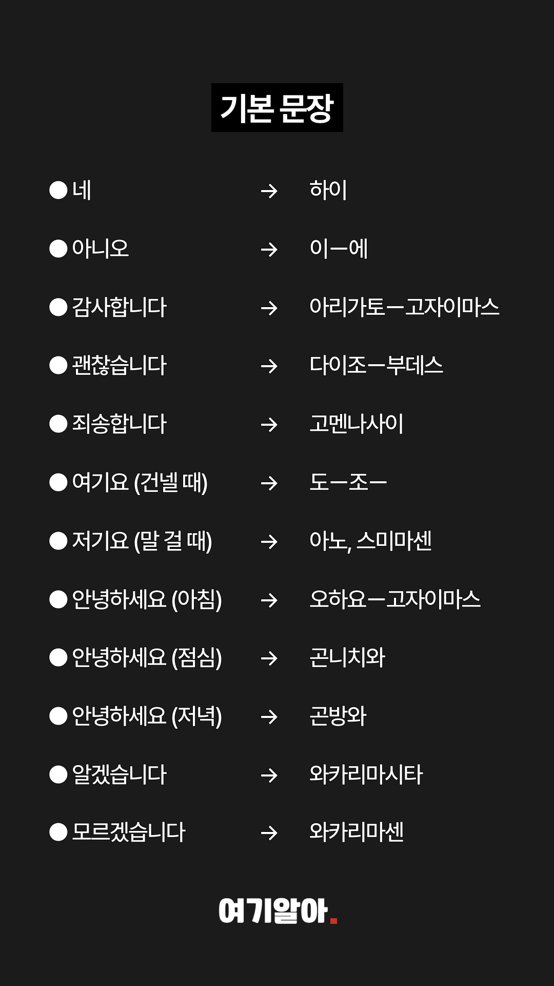 여행기초일본어 04페이지