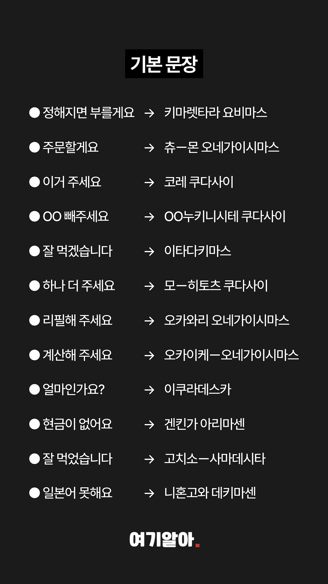 여행기초일본어 05페이지