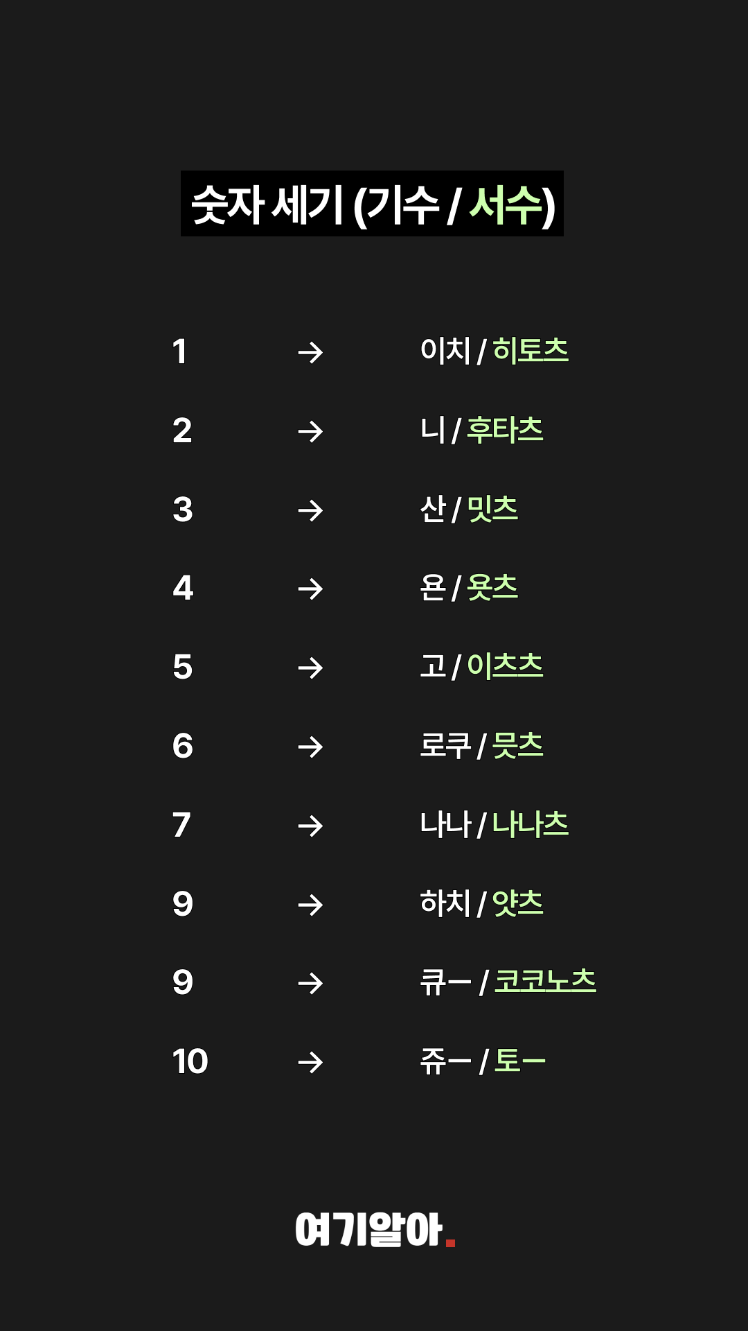 여행기초일본어 06페이지