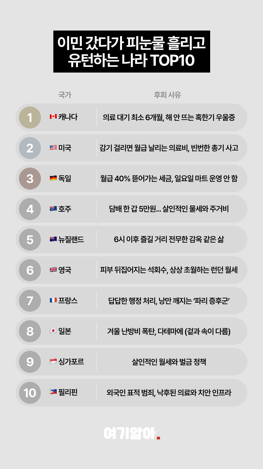 이민후회나라 02페이지