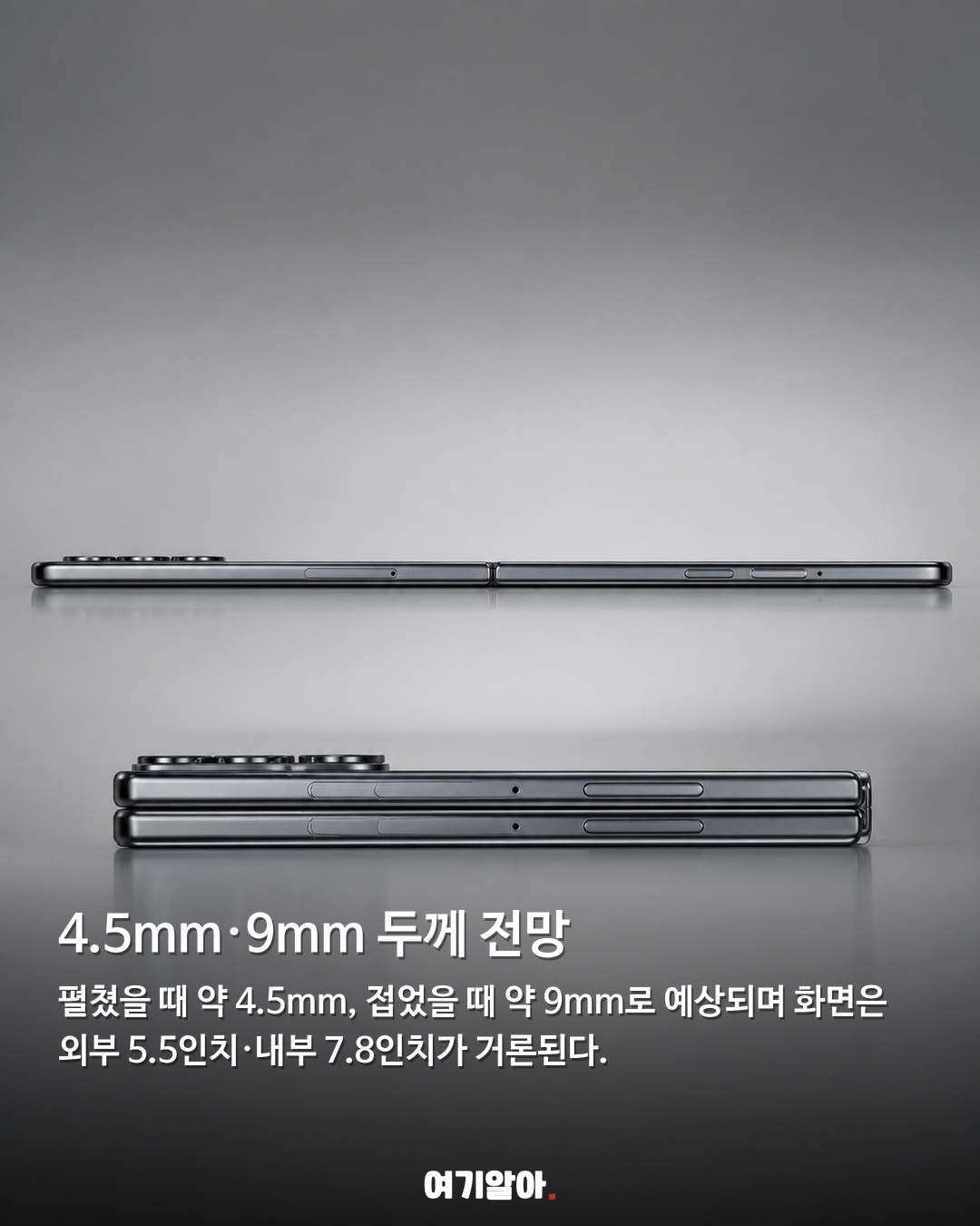 최근 유출된 폴더블 아이폰, 배터리 4,883mAh 전망 03페이지