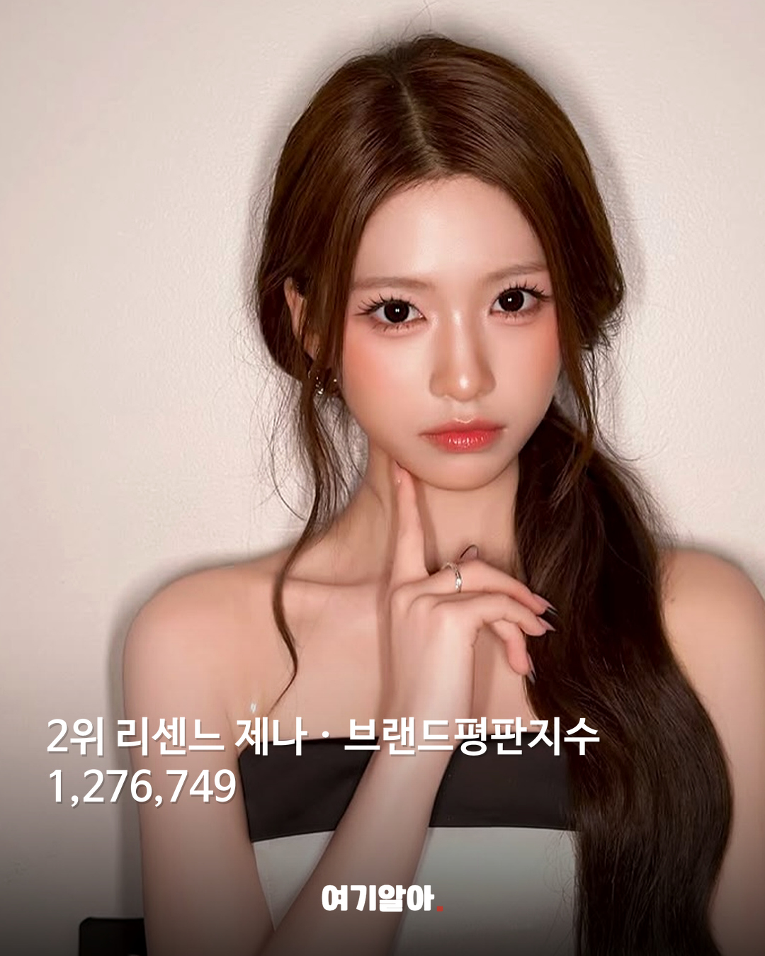 리센느 멤버 5명이 브랜드평판 1~5위 싹쓸이 03페이지