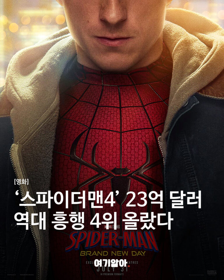 ‘스파이더맨4’ 23억 달러 역대 흥행 4위 올랐다