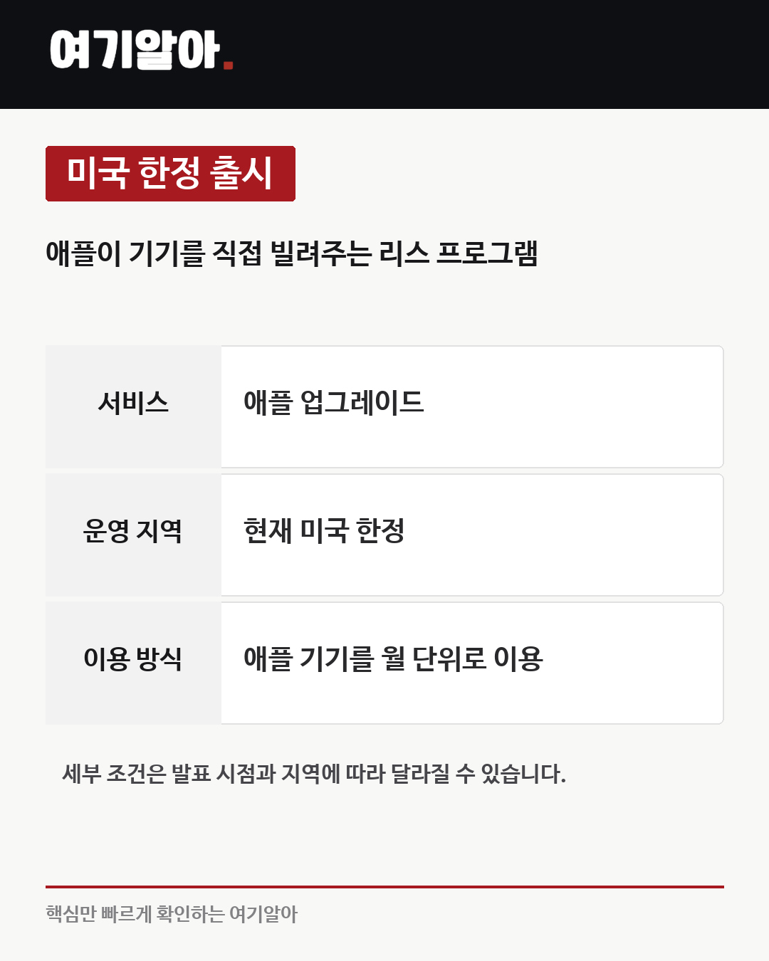 애플이 아이폰을 직접 빌려준다 02페이지