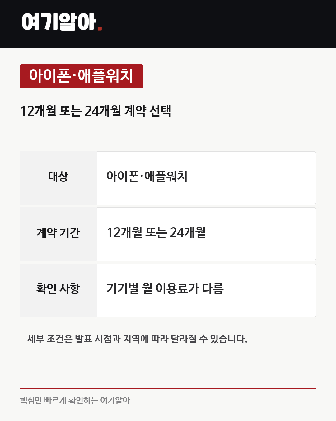 애플이 아이폰을 직접 빌려준다 03페이지
