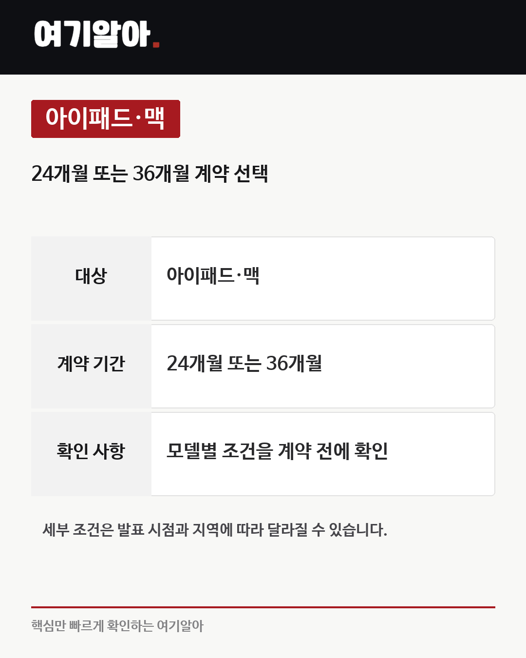 애플이 아이폰을 직접 빌려준다 04페이지