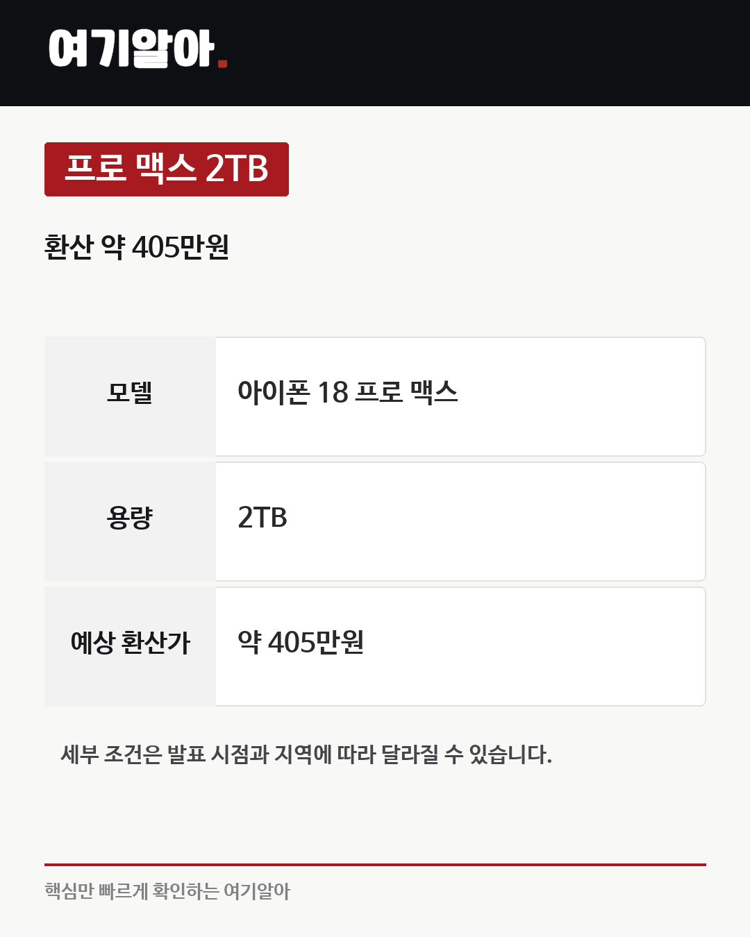 아이폰 18 프로 유출 가격 200만원대 04페이지