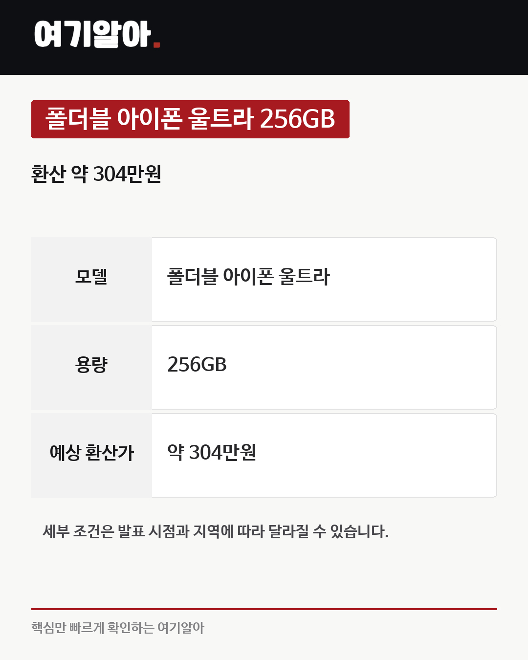 아이폰 18 프로 유출 가격 200만원대 05페이지