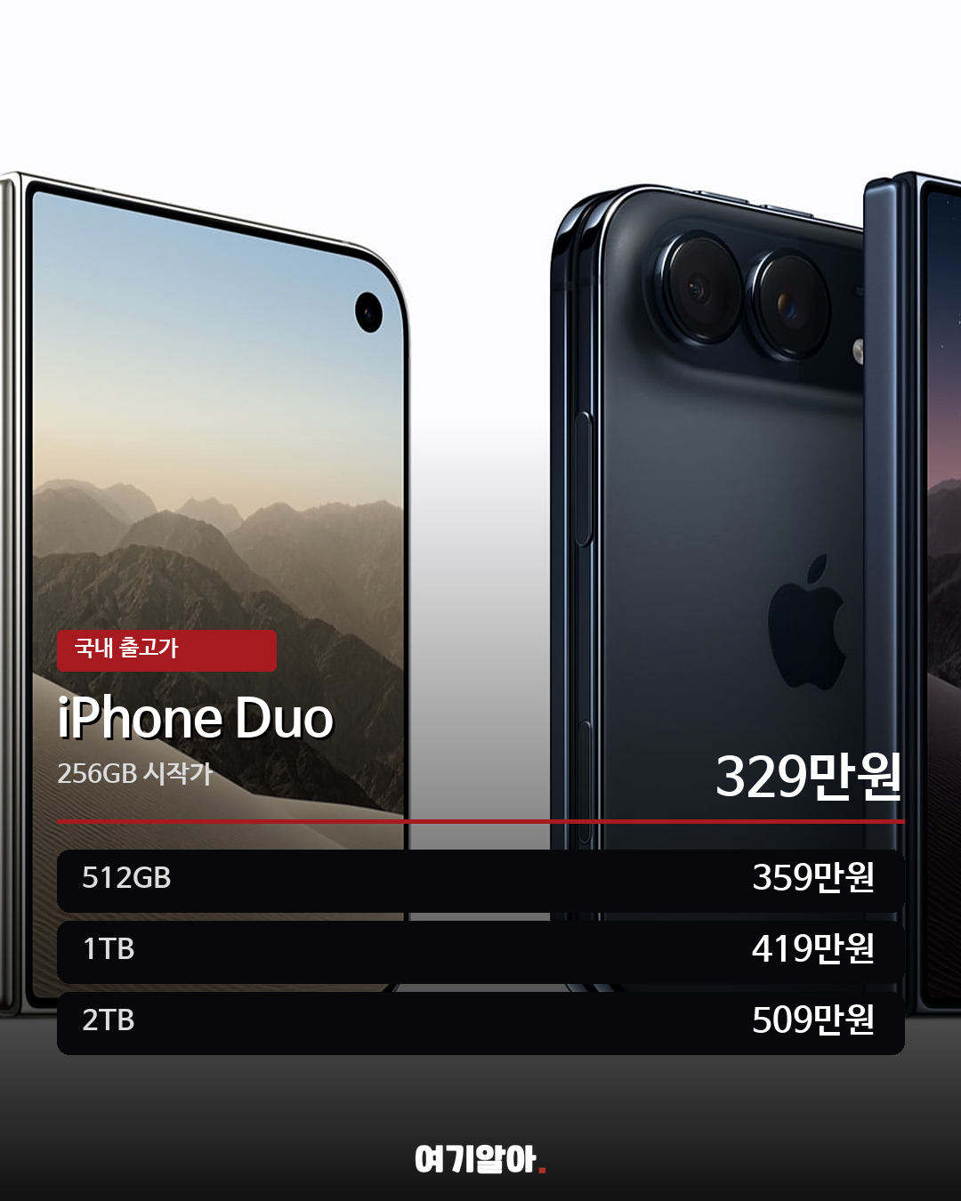 아이폰 Duo·18 Pro 한국 가격 총정리 02페이지