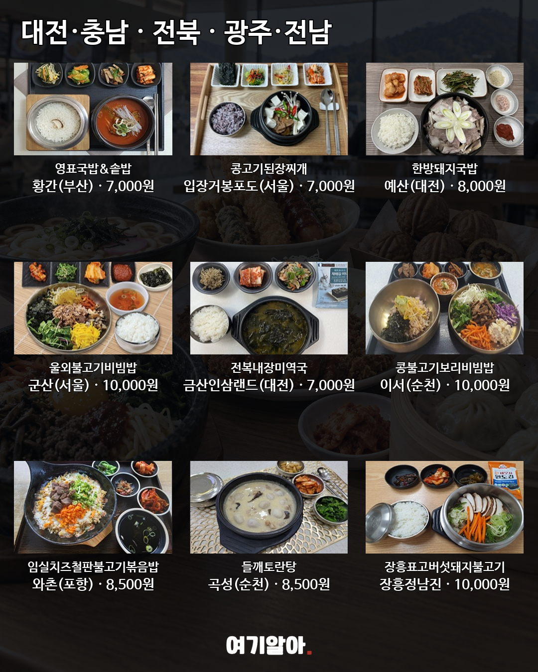 차 막히는 귀경길전국 휴게소 맛집 총정리 본문 2