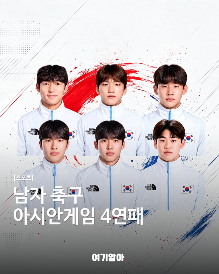 남자 축구 대표팀, 아시안게임 4연패