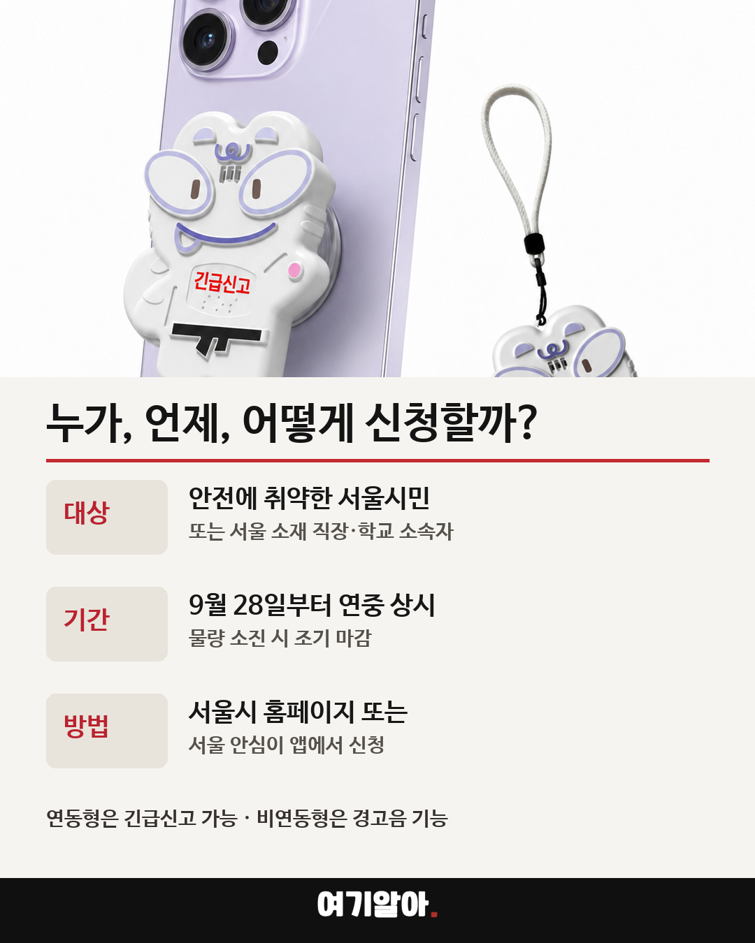 위급할 때 도움을 요청하는 동행안심벨 본문 2