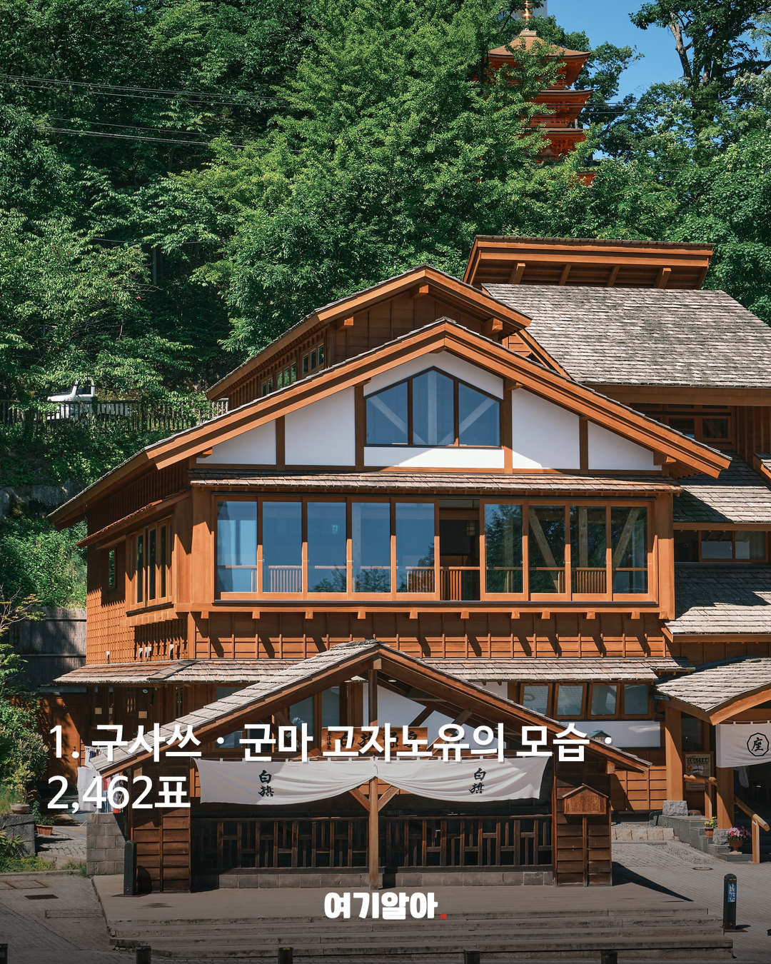 1. 구사쓰 · 군마