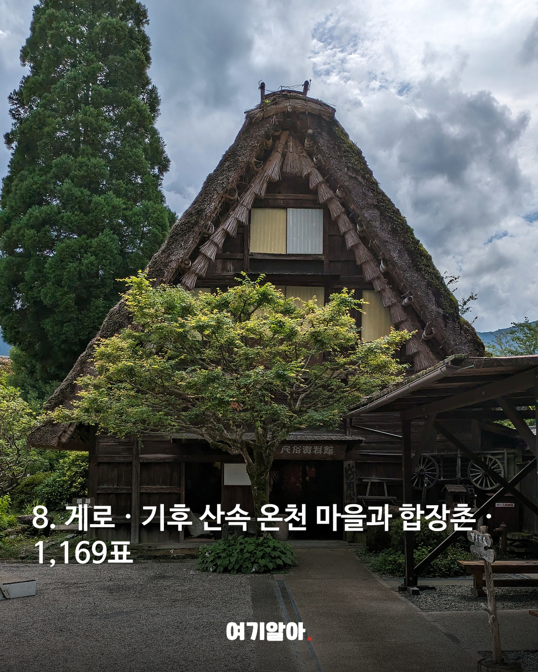 8. 게로 · 기후
